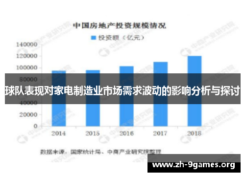 球队表现对家电制造业市场需求波动的影响分析与探讨 球队表现对家电制造业市场需求波动的影响分析与探讨