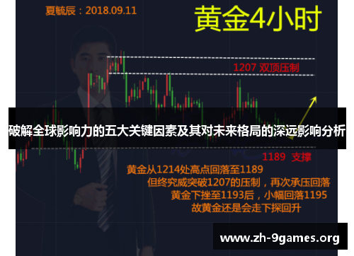 破解全球影响力的五大关键因素及其对未来格局的深远影响分析 破解全球影响力的五大关键因素及其对未来格局的深远影响分析