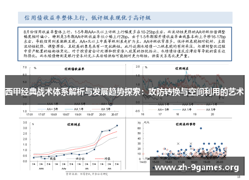 西甲经典战术体系解析与发展趋势探索:攻防转换与空间利用的艺术 西甲经典战术体系解析与发展趋势探索:攻防转换与空间利用的艺术