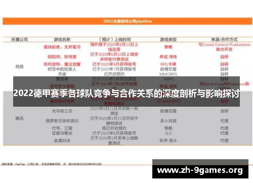 2022德甲赛季各球队竞争与合作关系的深度剖析与影响探讨