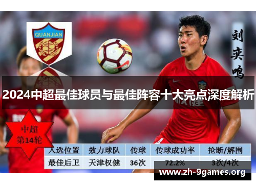 2024中超最佳球员与最佳阵容十大亮点深度解析