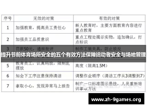 提升节前体育场所安全的五个有效方法保障运动者安全与场地管理 提升节前体育场所安全的五个有效方法保障运动者安全与场地管理