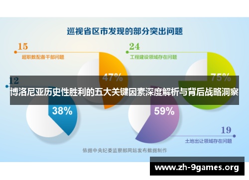 博洛尼亚历史性胜利的五大关键因素深度解析与背后战略洞察 博洛尼亚历史性胜利的五大关键因素深度解析与背后战略洞察