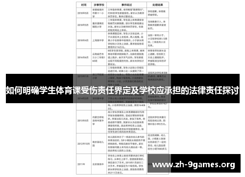 如何明确学生体育课受伤责任界定及学校应承担的法律责任探讨