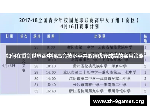 如何在重剑世界盃中提高竞技水平并取得优异成绩的实用策略