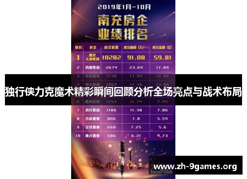 独行侠力克魔术精彩瞬间回顾分析全场亮点与战术布局 独行侠力克魔术精彩瞬间回顾分析全场亮点与战术布局