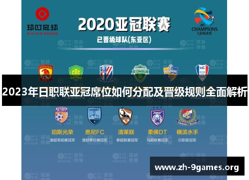 2023年日职联亚冠席位如何分配及晋级规则全面解析 2023年日职联亚冠席位如何分配及晋级规则全面解析