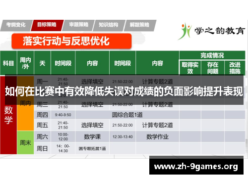 如何在比赛中有效降低失误对成绩的负面影响提升表现 如何在比赛中有效降低失误对成绩的负面影响提升表现