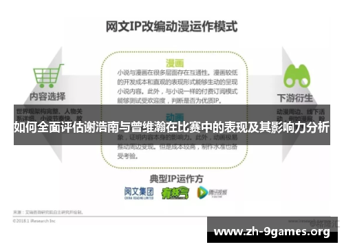 如何全面评估谢浩南与曾维瀚在比赛中的表现及其影响力分析 如何全面评估谢浩南与曾维瀚在比赛中的表现及其影响力分析