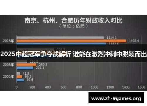 2025中超冠军争夺战解析 谁能在激烈冲刺中脱颖而出 2025中超冠军争夺战解析 谁能在激烈冲刺中脱颖而出