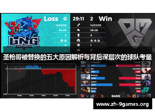 圣枪哥被替换的五大原因解析与背后深层次的球队考量 圣枪哥被替换的五大原因解析与背后深层次的球队考量