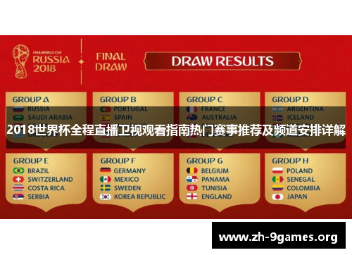 2018世界杯全程直播卫视观看指南热门赛事推荐及频道安排详解 2018世界杯全程直播卫视观看指南热门赛事推荐及频道安排详解