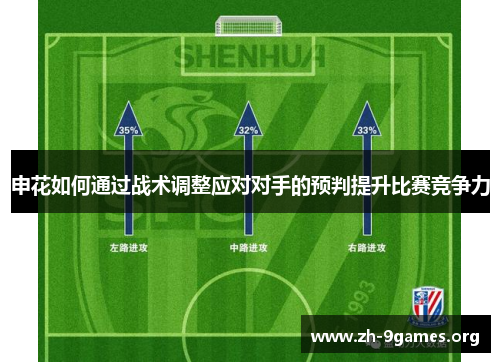 申花如何通过战术调整应对对手的预判提升比赛竞争力 申花如何通过战术调整应对对手的预判提升比赛竞争力