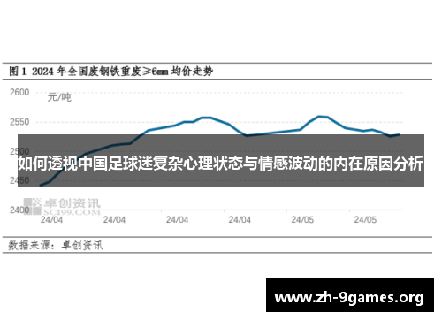 如何透视中国足球迷复杂心理状态与情感波动的内在原因分析