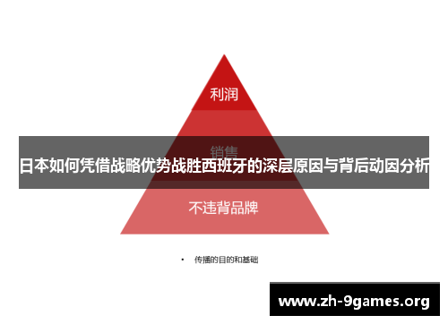 日本如何凭借战略优势战胜西班牙的深层原因与背后动因分析 日本如何凭借战略优势战胜西班牙的深层原因与背后动因分析