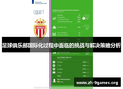 足球俱乐部国际化过程中面临的挑战与解决策略分析
