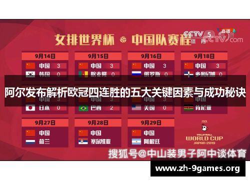 阿尔发布解析欧冠四连胜的五大关键因素与成功秘诀 阿尔发布解析欧冠四连胜的五大关键因素与成功秘诀