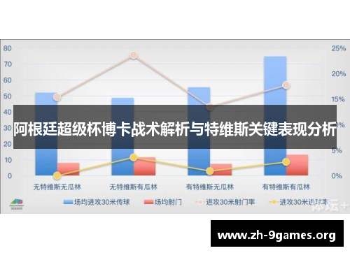 阿根廷超级杯博卡战术解析与特维斯关键表现分析 阿根廷超级杯博卡战术解析与特维斯关键表现分析