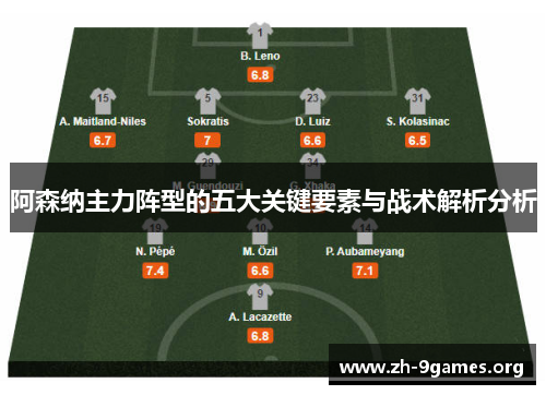 阿森纳主力阵型的五大关键要素与战术解析分析