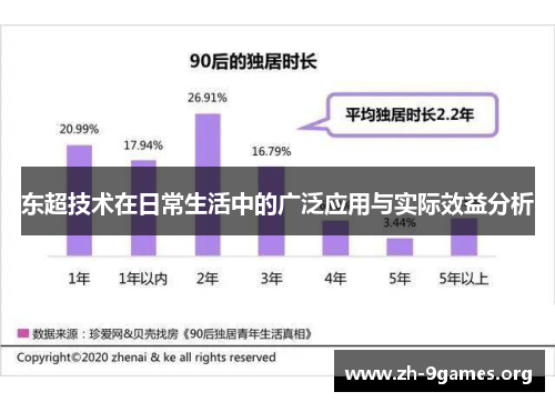 东超技术在日常生活中的广泛应用与实际效益分析 东超技术在日常生活中的广泛应用与实际效益分析
