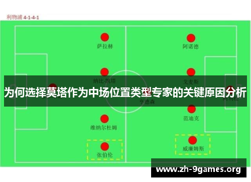 为何选择莫塔作为中场位置类型专家的关键原因分析 为何选择莫塔作为中场位置类型专家的关键原因分析