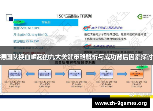 德国队换血崛起的九大关键策略解析与成功背后因素探讨 德国队换血崛起的九大关键策略解析与成功背后因素探讨