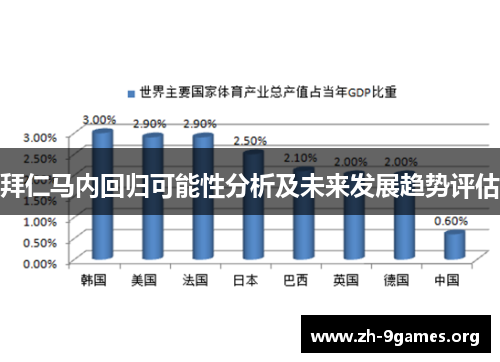 拜仁马内回归可能性分析及未来发展趋势评估 拜仁马内回归可能性分析及未来发展趋势评估