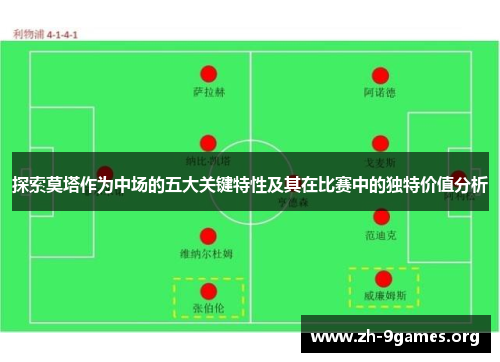 探索莫塔作为中场的五大关键特性及其在比赛中的独特价值分析 探索莫塔作为中场的五大关键特性及其在比赛中的独特价值分析