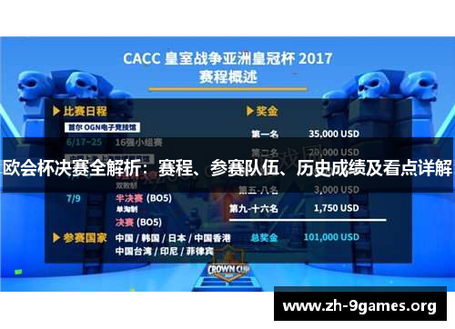 欧会杯决赛全解析:赛程、参赛队伍、历史成绩及看点详解 欧会杯决赛全解析:赛程、参赛队伍、历史成绩及看点详解